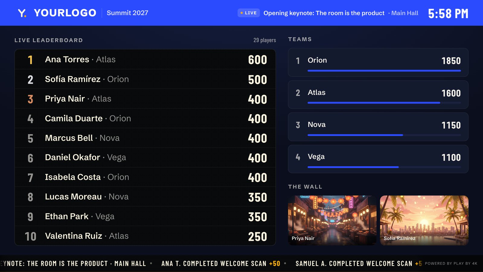 Pantalla grande con el ranking en vivo, los equipos y el muro